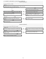 Preview for 76 page of Sharp LC-19SH7E/RU Service Manual