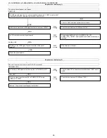 Preview for 90 page of Sharp LC-19SH7E/RU Service Manual