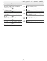 Preview for 91 page of Sharp LC-19SH7E/RU Service Manual