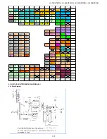 Preview for 107 page of Sharp LC-19SH7E/RU Service Manual