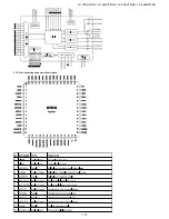 Preview for 115 page of Sharp LC-19SH7E/RU Service Manual