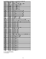 Preview for 116 page of Sharp LC-19SH7E/RU Service Manual