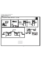 Preview for 138 page of Sharp LC-19SH7E/RU Service Manual