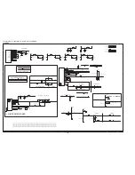 Preview for 140 page of Sharp LC-19SH7E/RU Service Manual