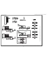 Preview for 149 page of Sharp LC-19SH7E/RU Service Manual