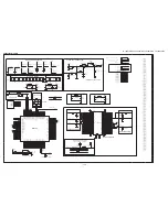 Preview for 159 page of Sharp LC-19SH7E/RU Service Manual