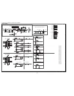 Preview for 160 page of Sharp LC-19SH7E/RU Service Manual