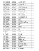 Preview for 174 page of Sharp LC-19SH7E/RU Service Manual