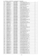 Preview for 176 page of Sharp LC-19SH7E/RU Service Manual