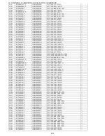 Preview for 204 page of Sharp LC-19SH7E/RU Service Manual