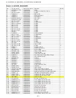 Preview for 210 page of Sharp LC-19SH7E/RU Service Manual