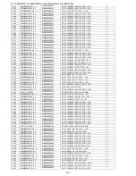 Preview for 212 page of Sharp LC-19SH7E/RU Service Manual