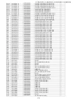 Preview for 219 page of Sharp LC-19SH7E/RU Service Manual