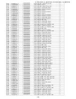 Preview for 223 page of Sharp LC-19SH7E/RU Service Manual