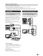 Предварительный просмотр 21 страницы Sharp LC-19SH7E (French) Mode D'Emploi