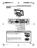 Preview for 13 page of Sharp LC-20A2E Operation Manual