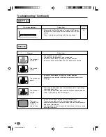 Preview for 54 page of Sharp LC-20A2E Operation Manual