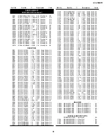 Preview for 24 page of Sharp LC-20A2E Service Manual