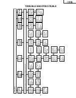 Preview for 9 page of Sharp LC-20A2H Service Manual