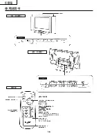 Preview for 16 page of Sharp LC-20A2H Service Manual