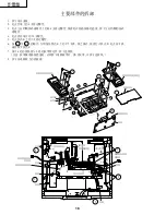 Preview for 18 page of Sharp LC-20A2H Service Manual