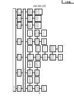 Preview for 21 page of Sharp LC-20A2H Service Manual