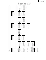 Preview for 23 page of Sharp LC-20A2H Service Manual