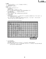 Preview for 25 page of Sharp LC-20A2H Service Manual