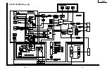 Preview for 27 page of Sharp LC-20A2H Service Manual