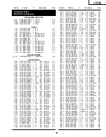 Preview for 41 page of Sharp LC-20A2H Service Manual