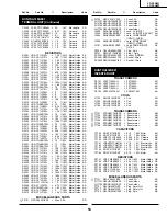 Preview for 47 page of Sharp LC-20A2H Service Manual