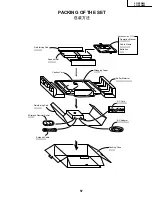 Preview for 51 page of Sharp LC-20A2H Service Manual