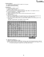 Предварительный просмотр 13 страницы Sharp LC-20A2M Service Manual