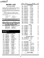 Предварительный просмотр 28 страницы Sharp LC-20A2M Service Manual