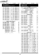 Предварительный просмотр 34 страницы Sharp LC-20A2M Service Manual