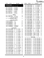 Предварительный просмотр 35 страницы Sharp LC-20A2U Service Manual