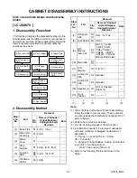 Preview for 6 page of Sharp LC-20AV7U Service Manual