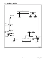 Preview for 9 page of Sharp LC-20AV7U Service Manual