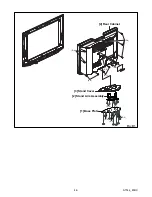 Preview for 11 page of Sharp LC-20AV7U Service Manual