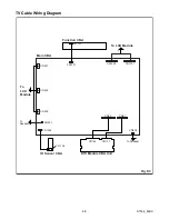 Preview for 13 page of Sharp LC-20AV7U Service Manual