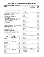 Preview for 14 page of Sharp LC-20AV7U Service Manual