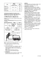 Preview for 15 page of Sharp LC-20AV7U Service Manual