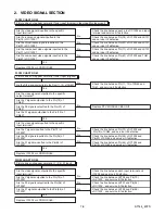 Preview for 25 page of Sharp LC-20AV7U Service Manual