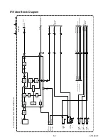 Preview for 29 page of Sharp LC-20AV7U Service Manual