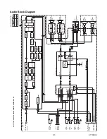 Preview for 30 page of Sharp LC-20AV7U Service Manual