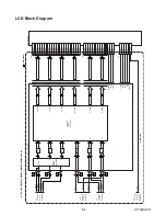 Preview for 32 page of Sharp LC-20AV7U Service Manual