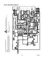 Preview for 33 page of Sharp LC-20AV7U Service Manual