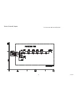 Preview for 42 page of Sharp LC-20AV7U Service Manual