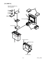 Preview for 58 page of Sharp LC-20AV7U Service Manual