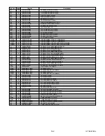 Preview for 60 page of Sharp LC-20AV7U Service Manual